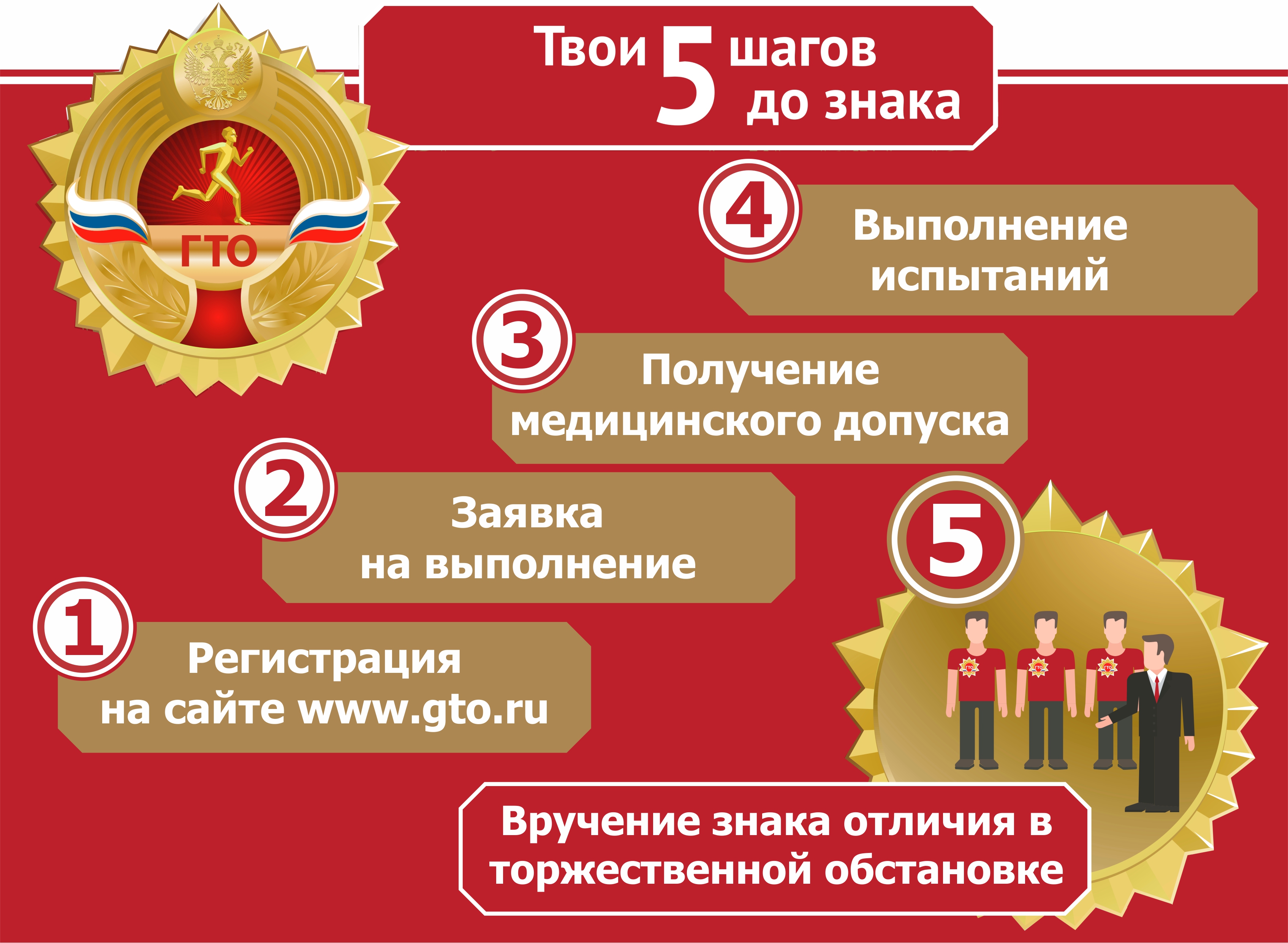 В рамках Фестиваля ГТО в Зеленоградске 13 августа все желающие смогут сдать норматив и получить значок